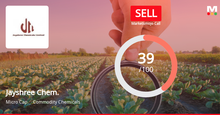 Jayshree Chemicals Ltd Upgraded to Sell on Technical Improvements Despite Lingering Financial Challenges