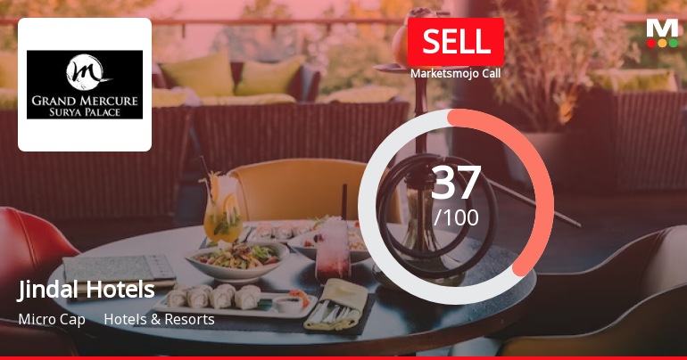 Jindal Hotels Ltd is Rated Sell