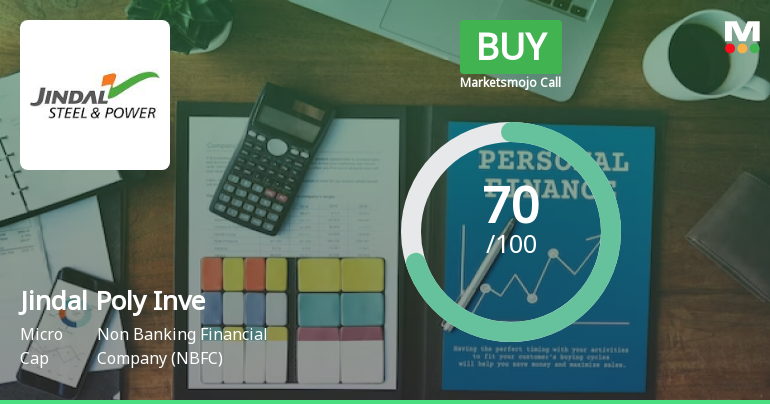 Jindal Poly Investment & Finance Company Ltd is Rated Buy