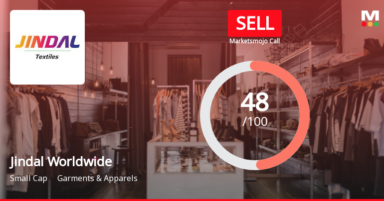 MarketsMOJO Downgrades Jindal Worldwide Ltd to Sell Amid Mixed Fundamentals and Bearish Technicals