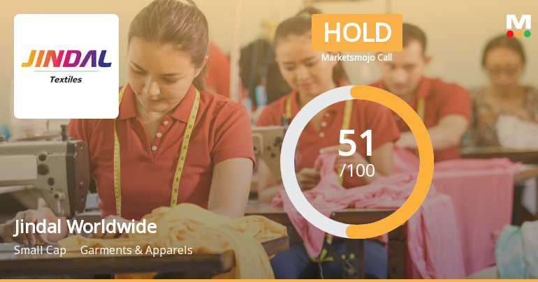 Jindal Worldwide Ltd Upgraded to Hold on Improved Valuation and Financial Metrics