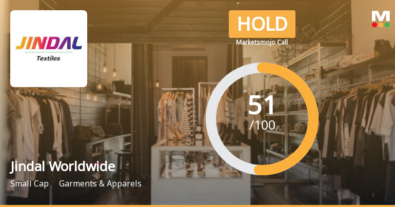 Jindal Worldwide Ltd Upgraded to Hold on Improved Valuation and Financial Metrics