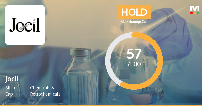 Jocil Ltd is Rated Hold by MarketsMOJO