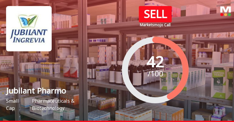 Jubilant Pharmova Ltd is Rated Sell