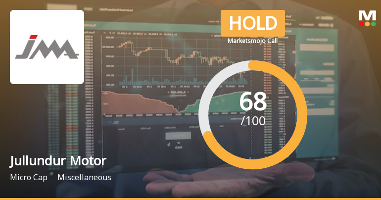 Jullundur Motor Agency (Delhi) Ltd is Rated Hold