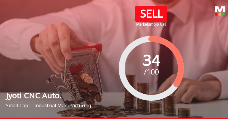 Jyoti CNC Automation Ltd is Rated Sell