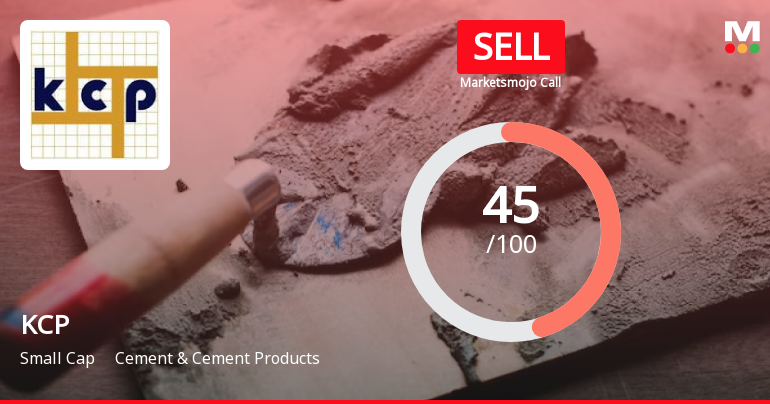 KCP Ltd. is Rated Sell by MarketsMOJO