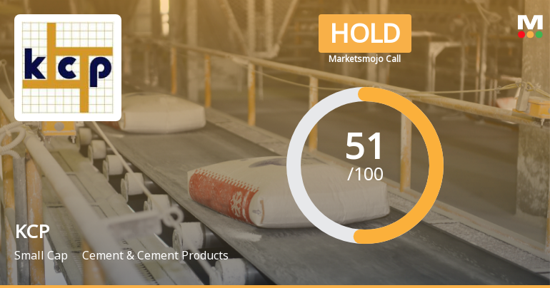 KCP Ltd. Upgraded to Hold by MarketsMOJO on Improved Technicals and Financials