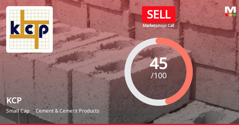 KCP Ltd. Downgraded to Sell Amid Mixed Financials and Bearish Technicals