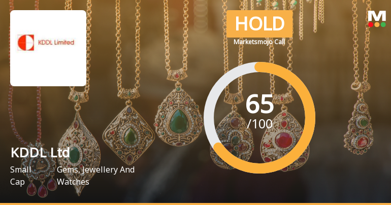 KDDL Ltd Upgraded to Hold by MarketsMOJO on Improved Technicals and Financials