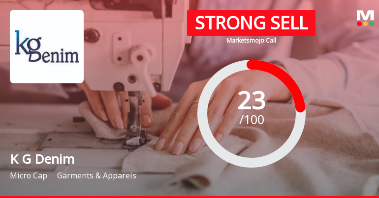 K G Denim Ltd is Rated Strong Sell by MarketsMOJO