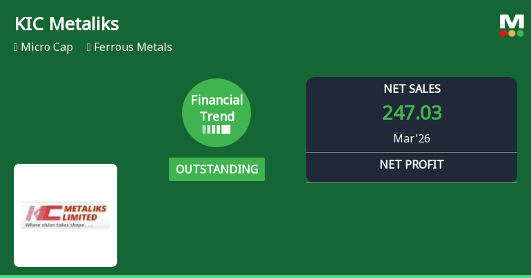 KIC Metaliks Ltd Reports Outstanding Quarterly Performance Amid Financial Trend Upgrade