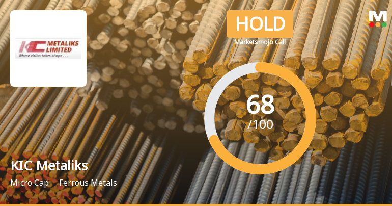 KIC Metaliks Ltd Downgraded to Hold Amid Mixed Financial and Valuation Signals