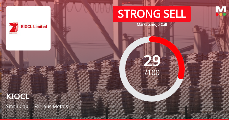 KIOCL Ltd Downgraded to Strong Sell Amid Mixed Financial and Technical Signals