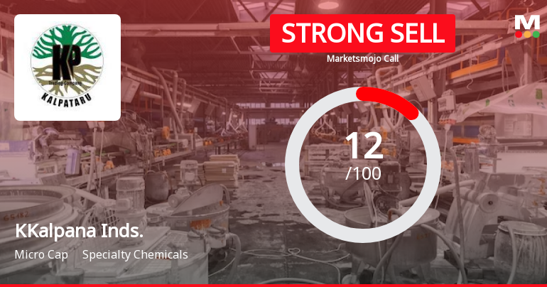 KKalpana Industries (India) Ltd is Rated Strong Sell