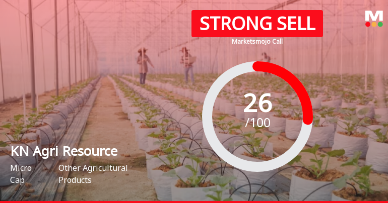 KN Agri Resources Ltd is Rated Strong Sell