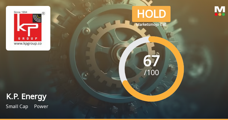 K.P. Energy Ltd is Rated Hold by MarketsMOJO