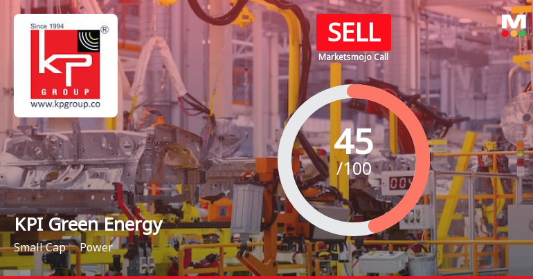 KPI Green Energy Ltd is Rated Sell