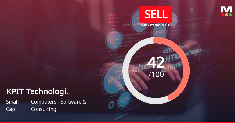KPIT Technologies Ltd is Rated Sell