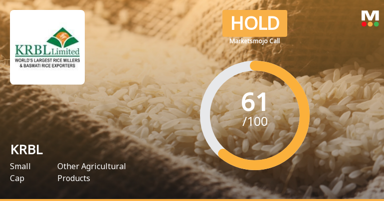 KRBL Ltd. is Rated Hold by MarketsMOJO