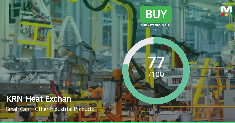 KRN Heat Exchanger and Refrigeration Ltd is Rated Buy