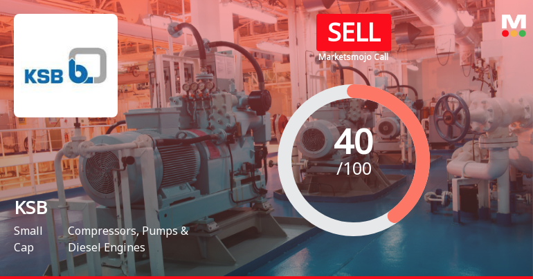 KSB Ltd Downgraded to Sell by MarketsMOJO Amid Technical and Financial Concerns