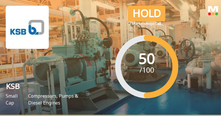 KSB Ltd Upgraded to Hold by MarketsMOJO Amid Mixed Financial and Technical Signals
