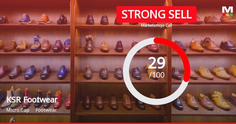 KSR Footwear Ltd Downgraded to Strong Sell Amid Technical and Fundamental Concerns