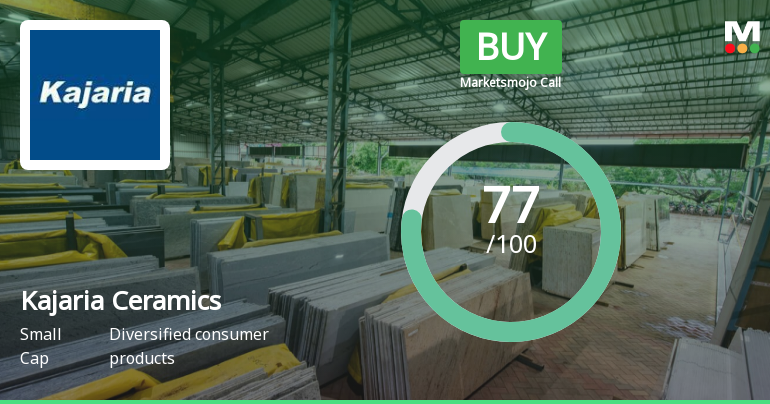 Kajaria Ceramics Ltd. is Rated Buy by MarketsMOJO