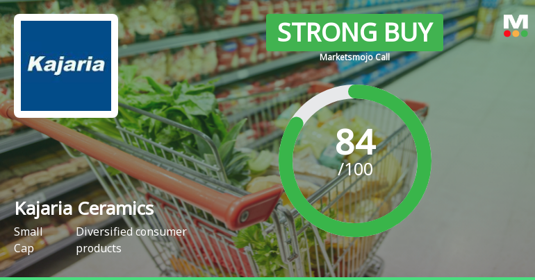 Kajaria Ceramics Ltd. Upgraded to Strong Buy on Robust Financials and Bullish Technicals