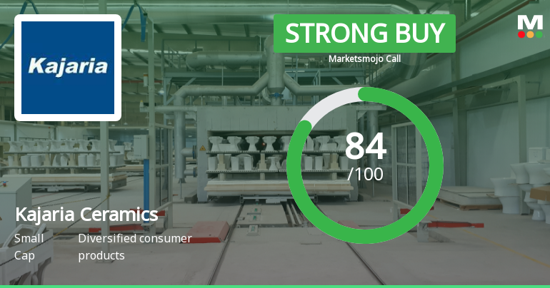 Kajaria Ceramics Ltd. is Rated Strong Buy