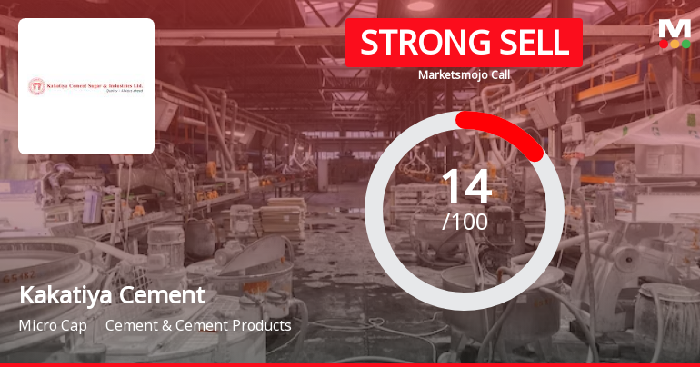 Kakatiya Cement Sugar & Industries Ltd is Rated Strong Sell