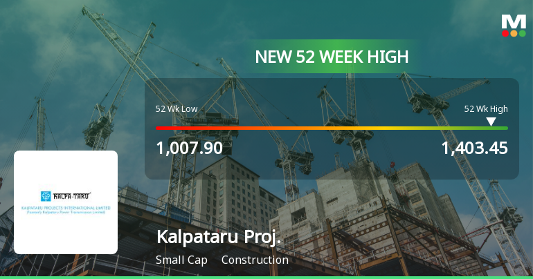 Broad-Based Technical Strength Lifts Kalpataru Projects International Ltd to 52-Week High of Rs 1403.45