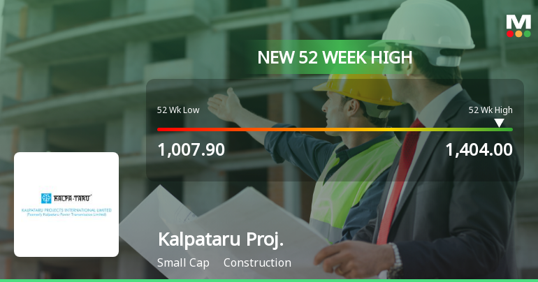 Broad-Based Technical Strength Lifts Kalpataru Projects International Ltd to 52-Week High of Rs 1404
