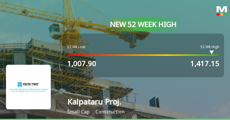 Broad-Based Technical Strength Lifts Kalpataru Projects International Ltd to 52-Week High of Rs 1417.15