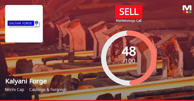 Kalyani Forge Ltd Downgraded to Sell Amid Mixed Financial and Valuation Signals