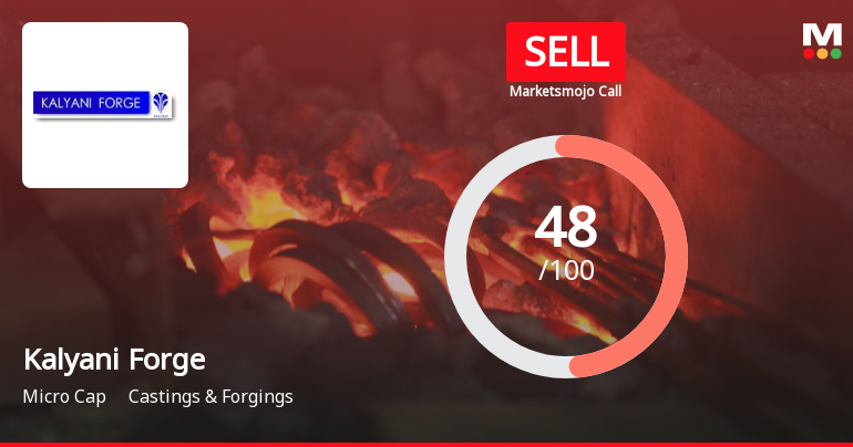 Kalyani Forge Ltd Downgraded to Sell Amid Mixed Financial and Valuation Signals