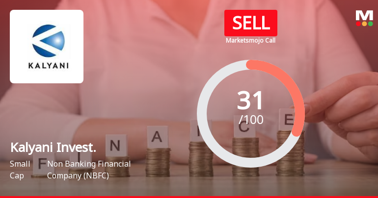 Kalyani Investment Company Ltd is Rated Sell