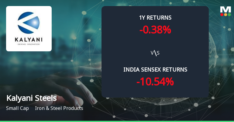 Kalyani Steels Ltd Forms Golden Cross Amid Mixed Technical Signals and Declining Short-Term Momentum