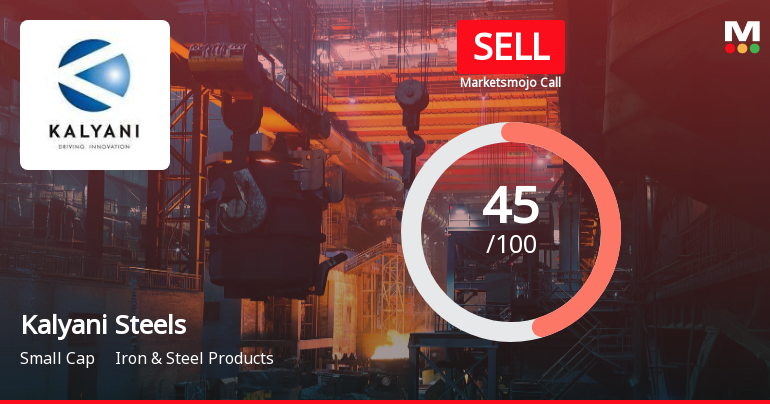 Kalyani Steels Ltd Downgraded to Sell Amid Technical and Financial Concerns