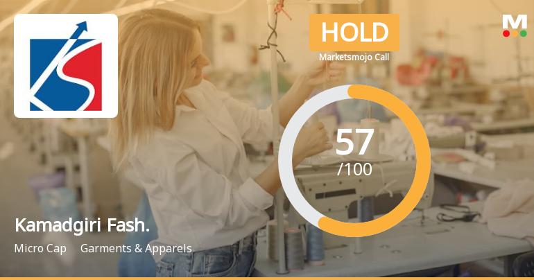 Kamadgiri Fashion Ltd is Rated Hold by MarketsMOJO