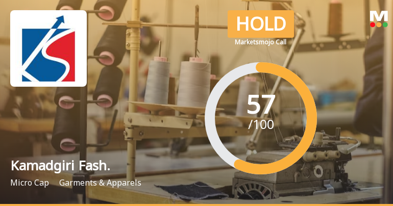 Kamadgiri Fashion Ltd is Rated Hold by MarketsMOJO