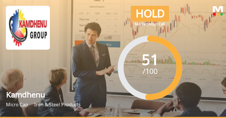 Kamdhenu Ltd is Rated Hold by MarketsMOJO