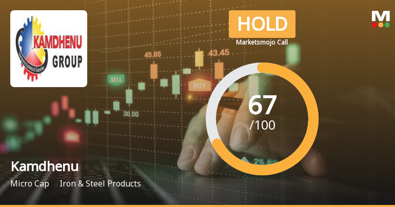 Kamdhenu Ltd is Rated Hold by MarketsMOJO