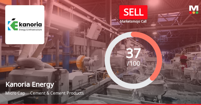 Kanoria Energy & Infrastructure Ltd is Rated Sell