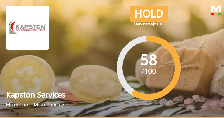 Kapston Services Ltd is Rated Hold by MarketsMOJO