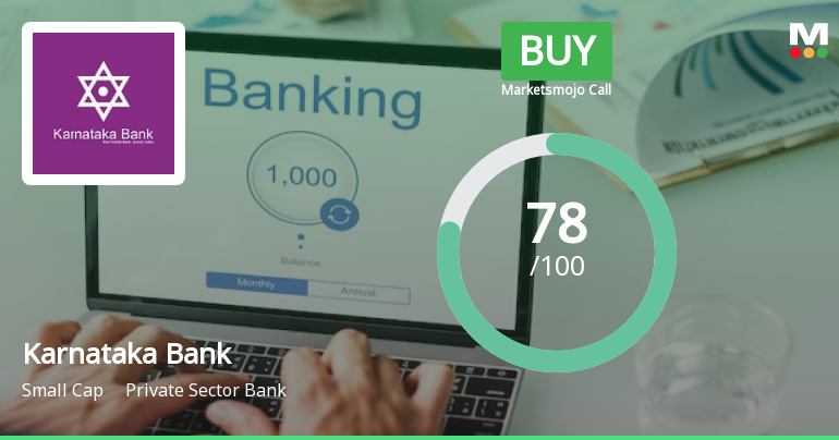 Karnataka Bank Ltd is Rated Buy by MarketsMOJO