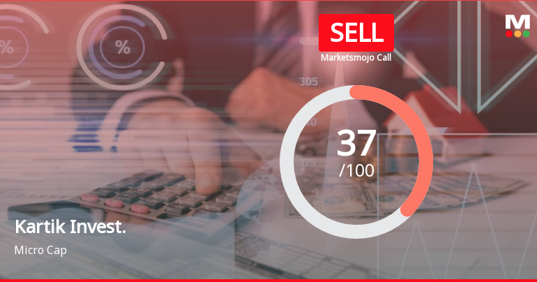 Kartik Investments Trust Ltd is Rated Sell