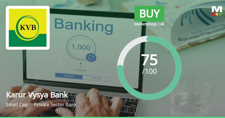 Karur Vysya Bank Ltd. is Rated Buy by MarketsMOJO