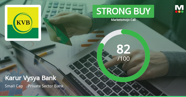 Karur Vysya Bank Upgraded to Strong Buy on Robust Fundamentals and Bullish Technicals